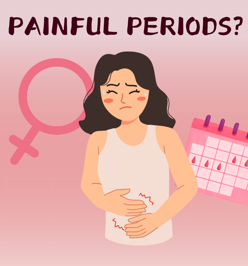 Painful Periods Blog Cover