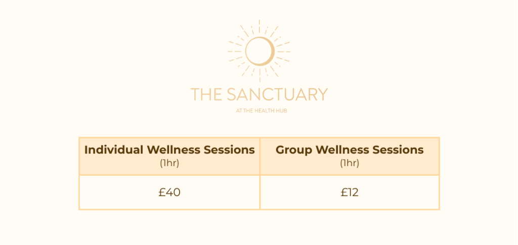 Sanctuary Price List