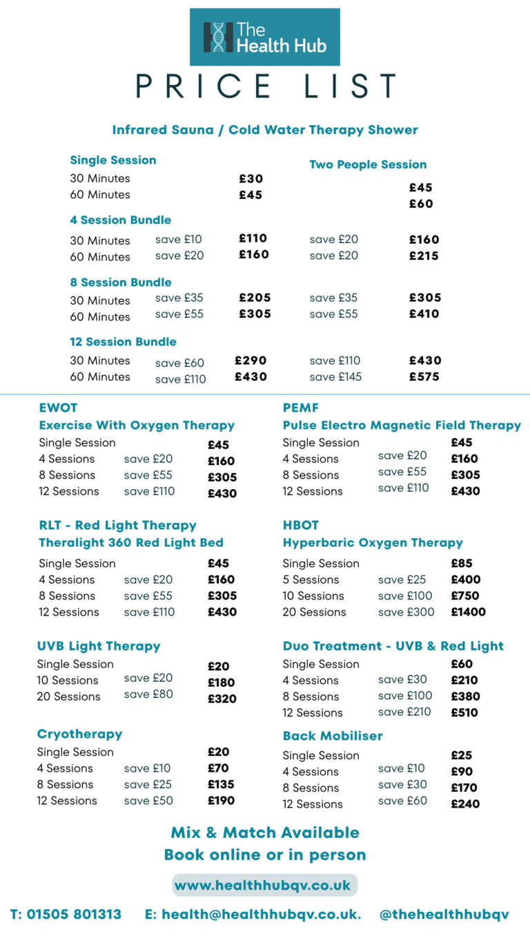 price list march 2026