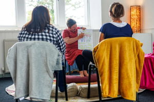 Group breathwork session with participants seated and wrapped in blankets